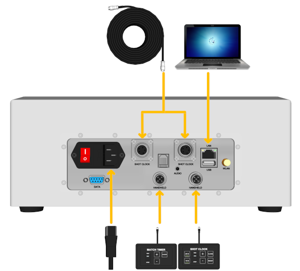 ks_gc16_connections_1.png ks_gc16_connections_1.png
