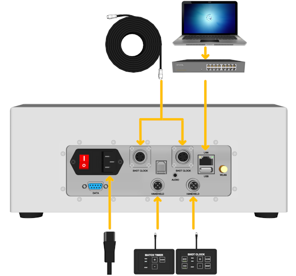 ks_gc16_connections_2.png ks_gc16_connections_2.png