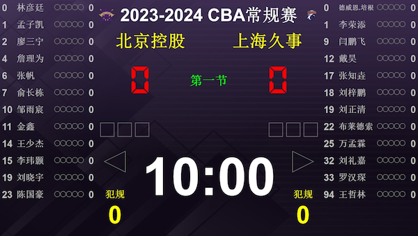 scoreboard_with_digital_style_3.png