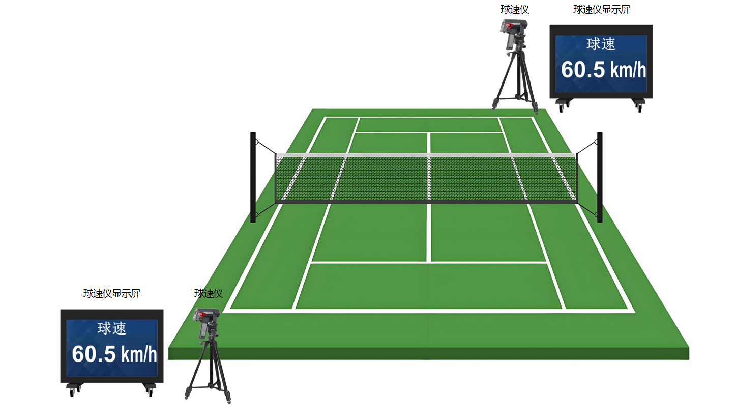 ball_speed_sensor_placement_3.png