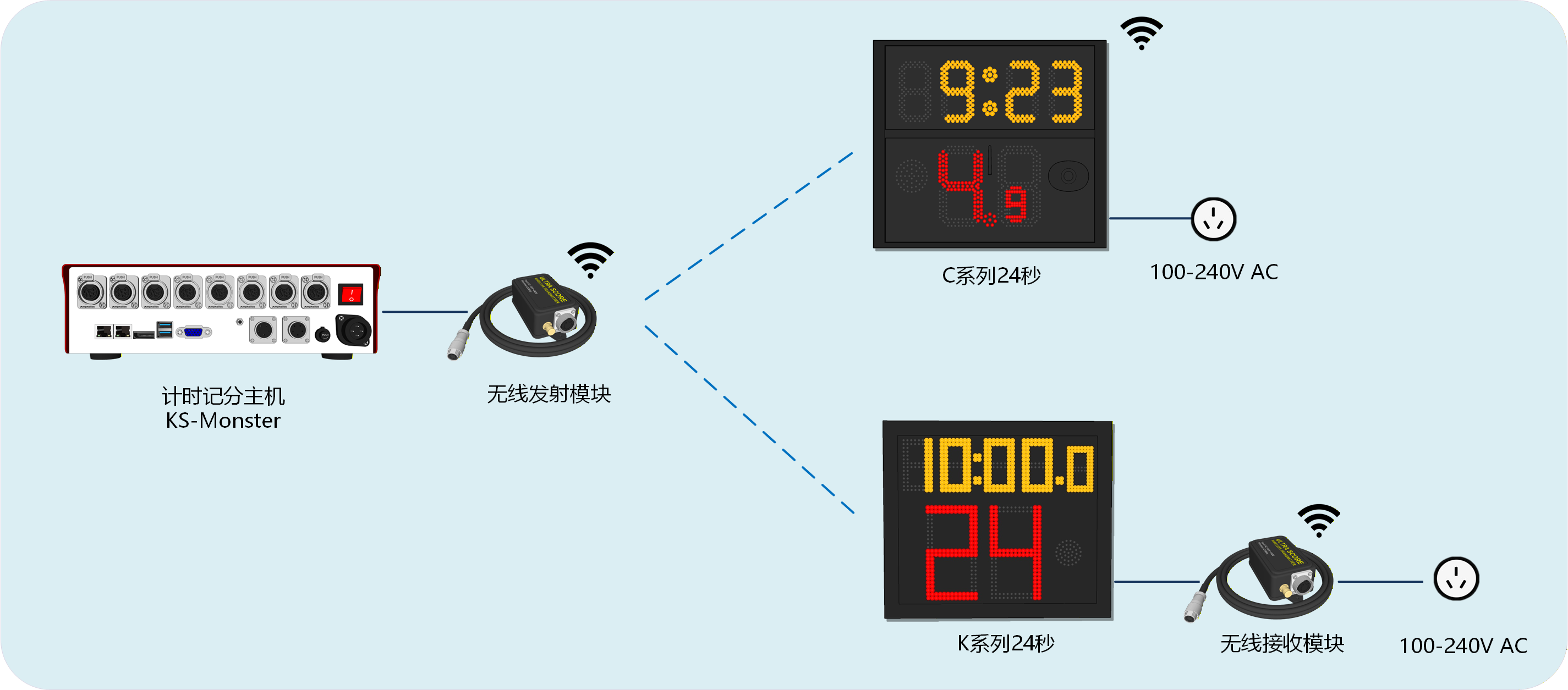 use_shot_clock_wireless_6.png
