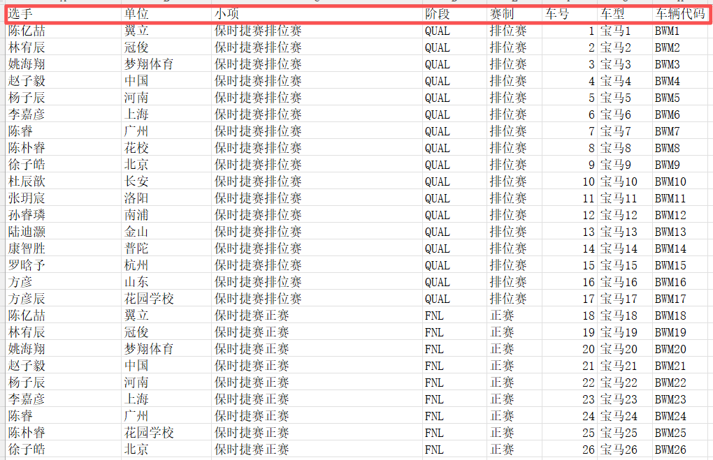import_entry_list_4.png