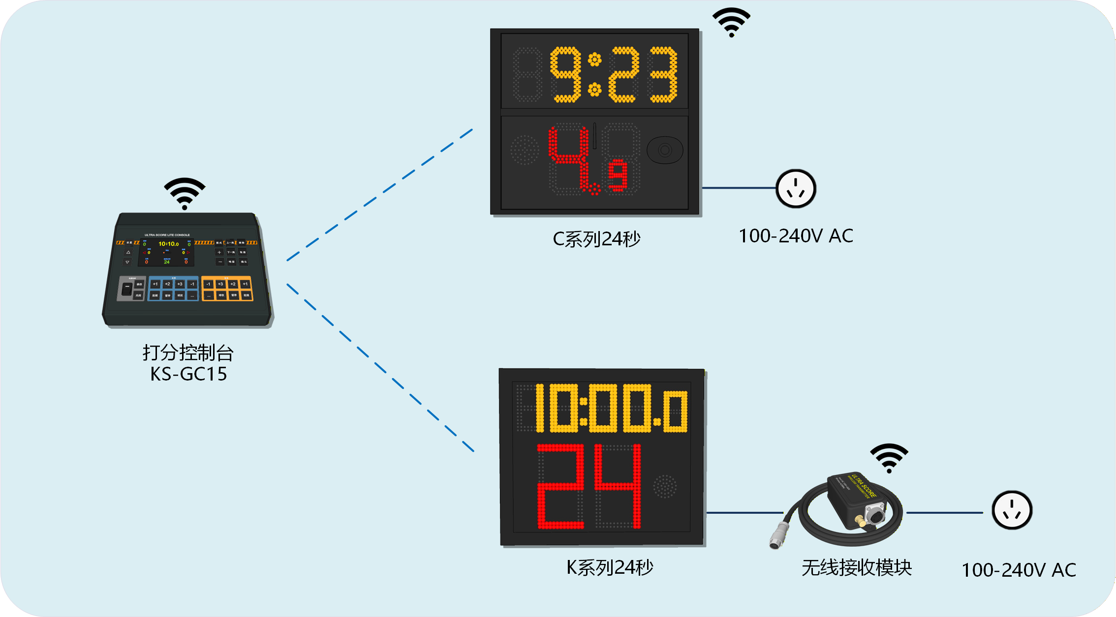 use_shot_clock_wireless_7.png