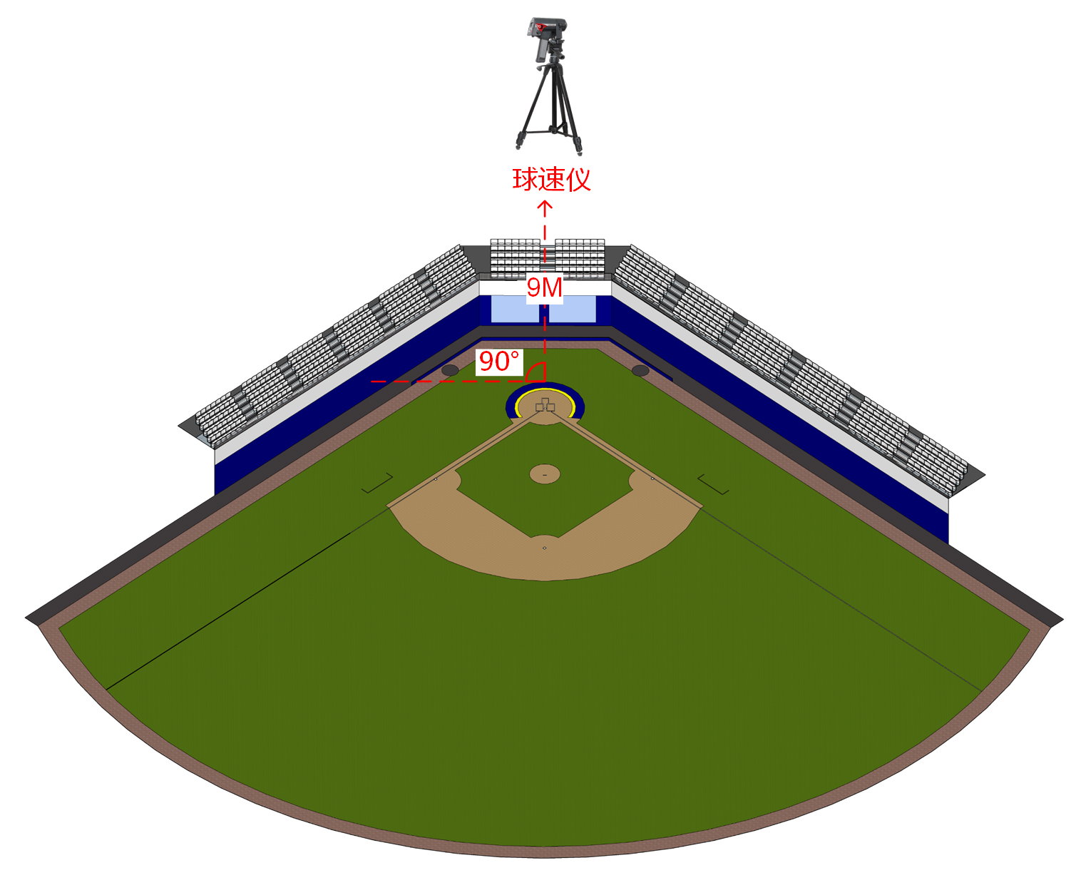 ball_speed_sensor_placement_2.png